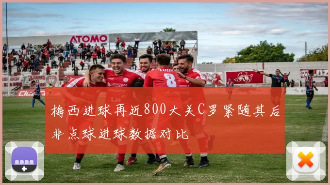 梅西进球再近800大关C罗紧随其后非点球进球数据对比